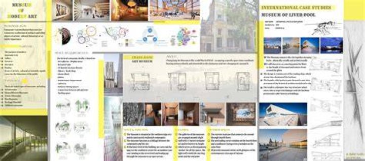 A Complete Guide To Norbert Olmscheid: The Expert In Architectural Design