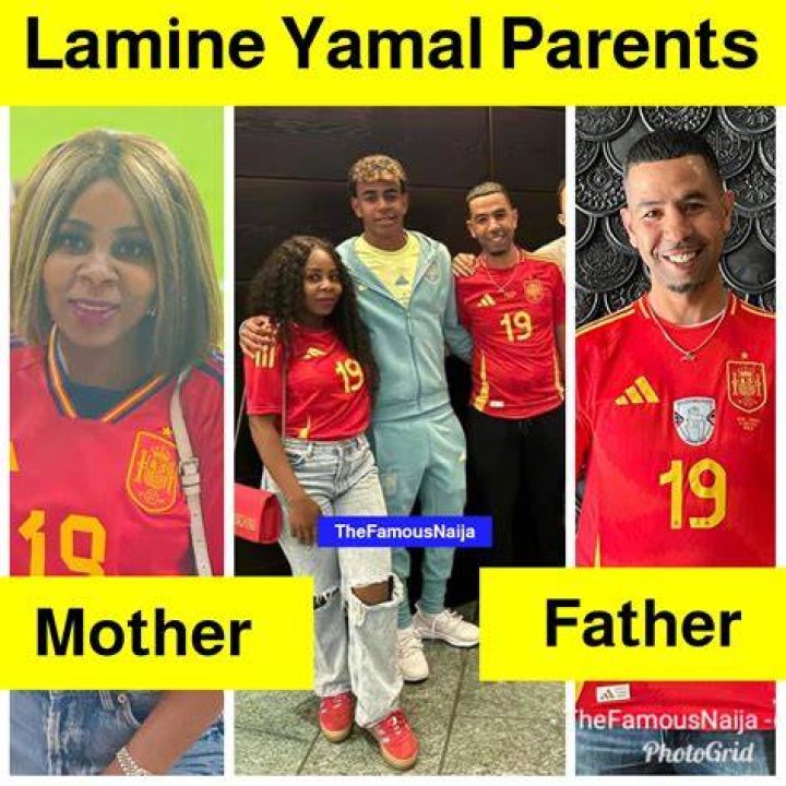 Lamine Yamal's Parents - An Insightful Look Into Their Lives