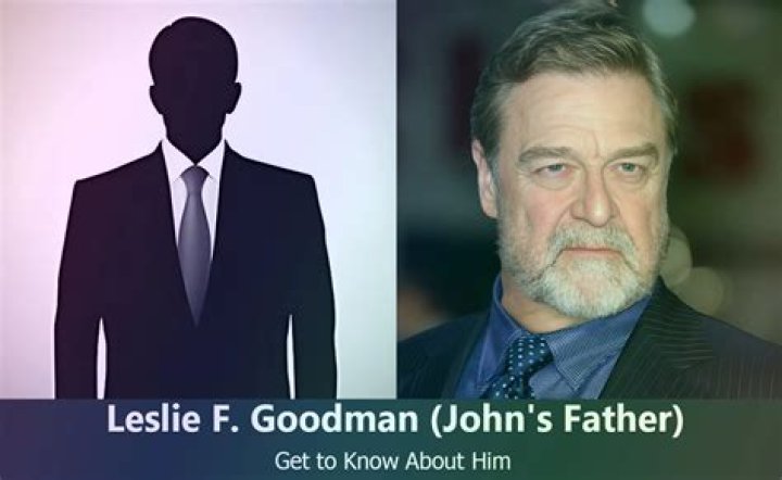 Leslie F. Goodman: An In-Depth Analysis And Profile