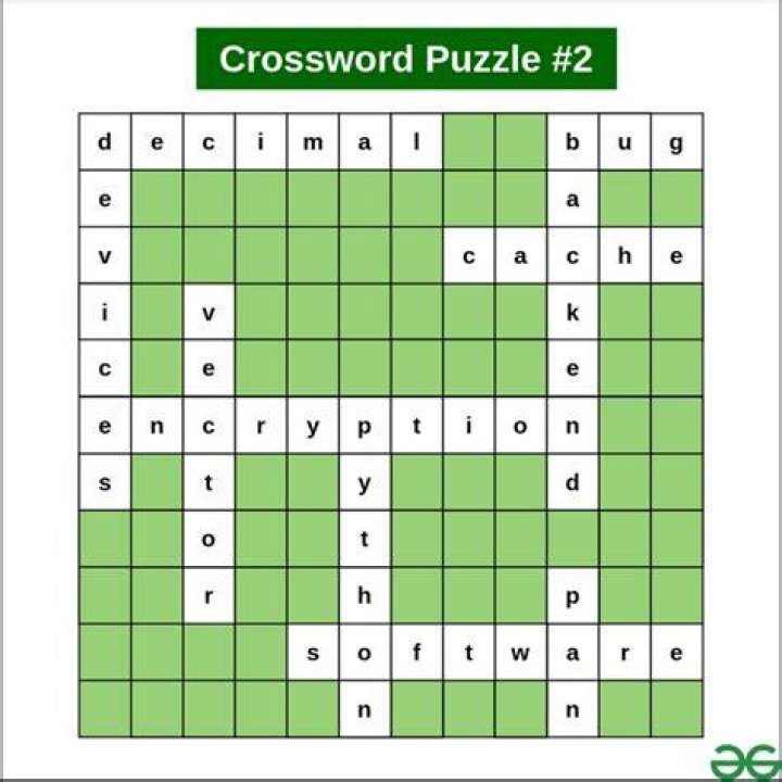 Solve The Ultimate Crossword Puzzle For Plane Pilots